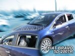 Ανεμοθραύστες για Fiat Croma (1986-1996) sedan - 2 τμχ. εμπρός - Image 2