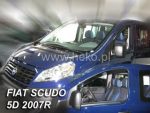 Ανεμοθραύστες για Peugeot 1007 / Partner (2005+) 3 πορτο - Image 2